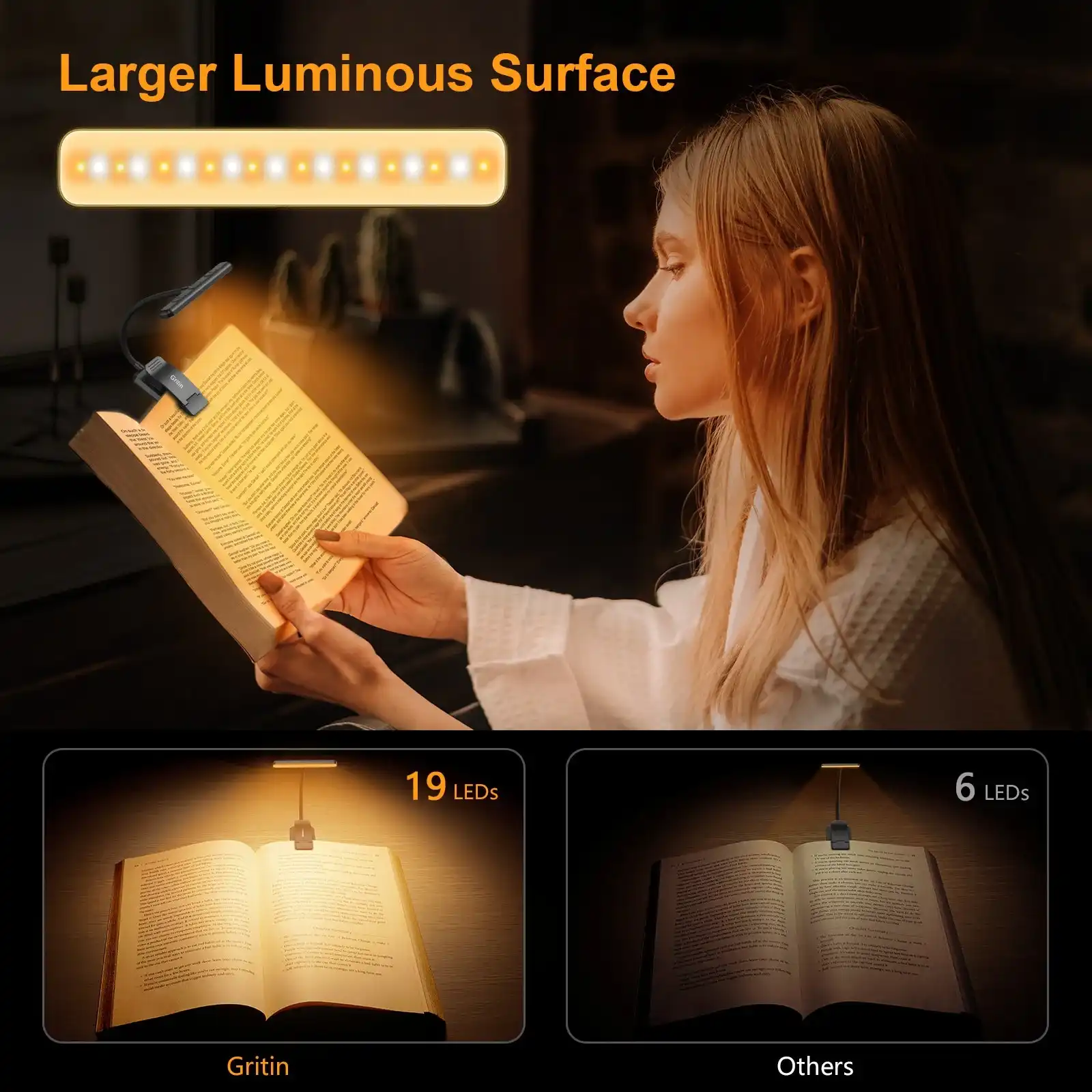 LED USB-C Rechargeable Book Light with Memory Function