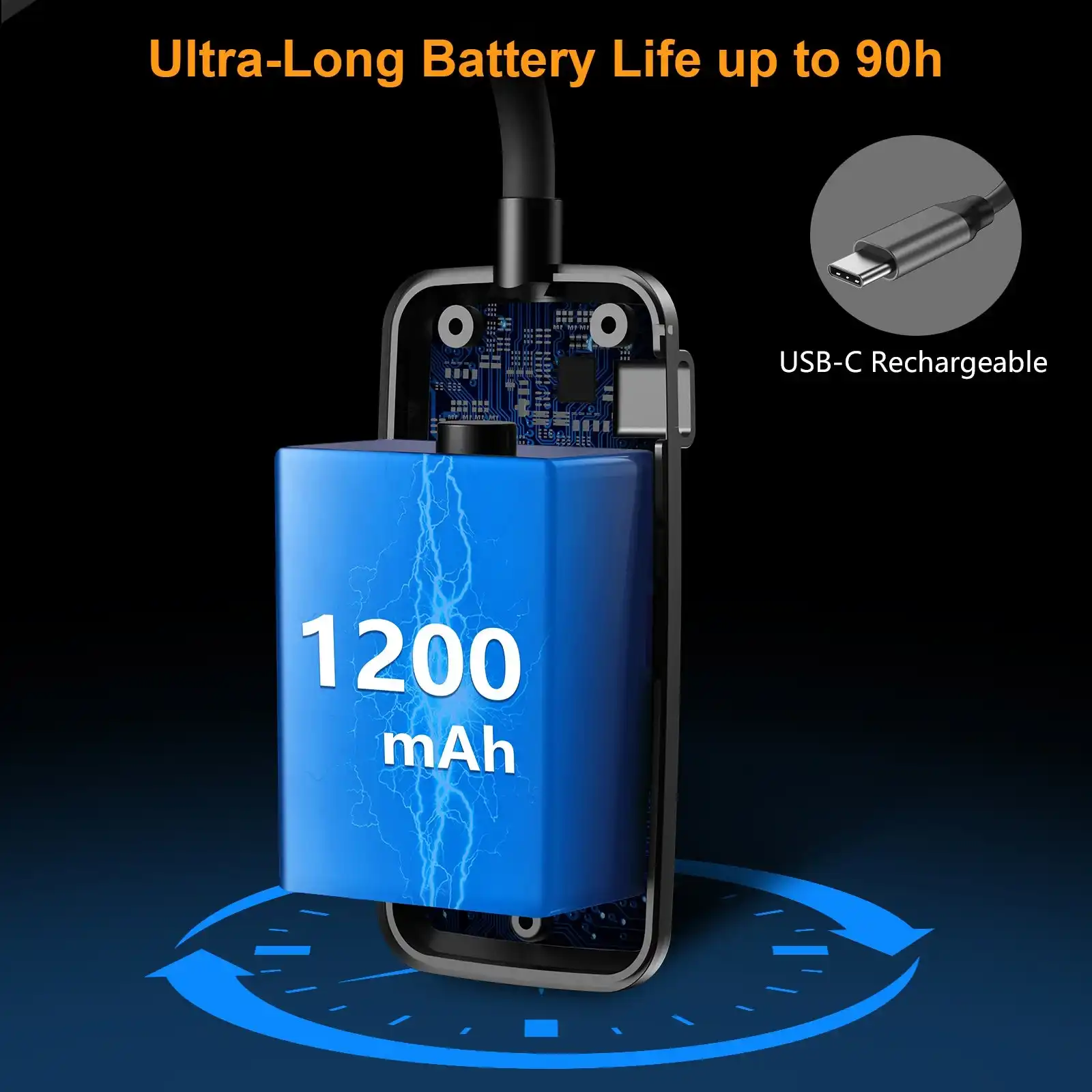LED USB-C Rechargeable Book Light with Memory Function